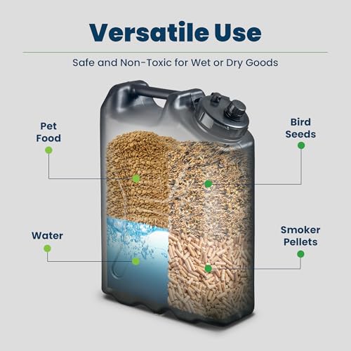 Heavy Duty 5 Gallon Water Container - Military Style BPA-Free Portable Water Storage - 1 Pack
