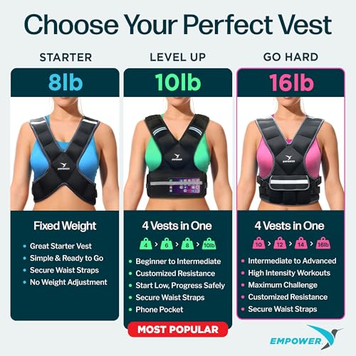 16lb Adjustable Weighted Vest for Women - Reflective Strips, Fitness & Muscle Support