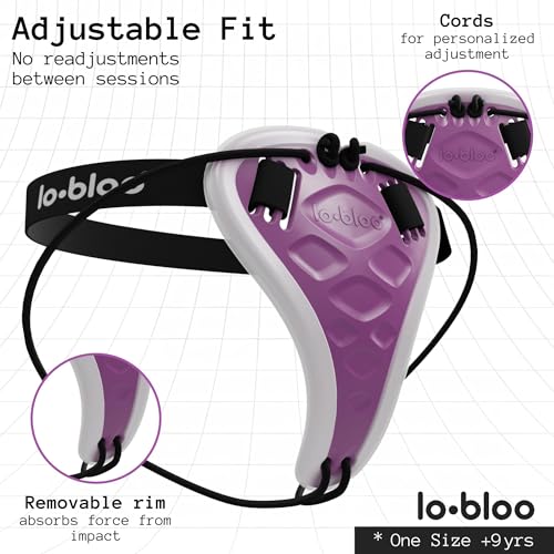 Pelvic Cup for Female Athletes - Slim, Lock Fit, Lightweight Protection