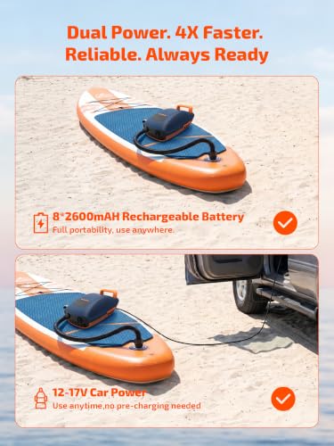 Electric SUP Pump with 78Wh Battery and Rapid Inflation for Paddle Boards & Inflatable Water Sports