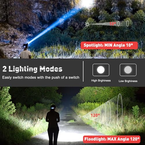 Aikertec Red Rechargeable LED Headlamp 2 Pack, Super Bright, 80H Runtime, Waterproof, 120° Adjustable for Camping & Outdoor Activities