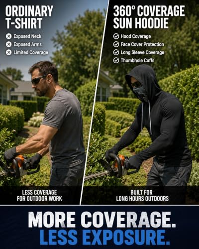 Men's UPF 50+ Sun Shirt with Hood & Face Mask - 5-Pack, Sizes Large, Color Options