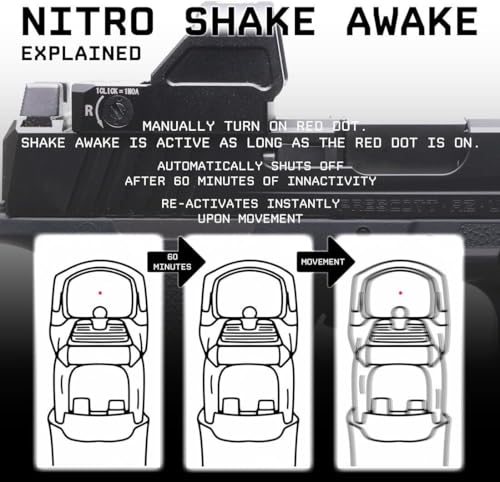 Monstrum Nitro ERD Pistol with Shake Awake, 3 MOA, RMSc Compatibility