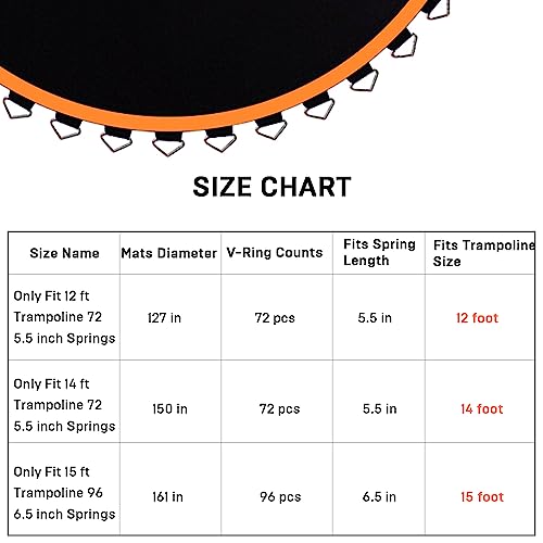 15 ft Trampoline Mat Replacement with V-Rings for Round Trampoline