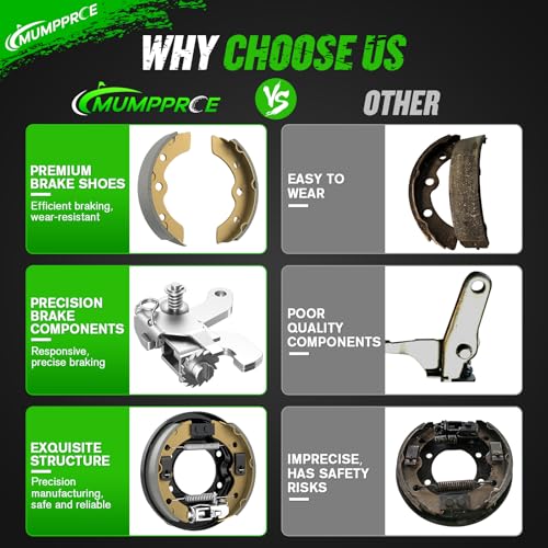 MUMPPRCE Rear Brake Assembly for Club Car Golf Carts - Driver & Passenger Side OEM Replacement