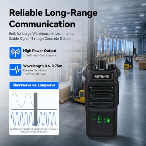 Retevis RT86 Long Range 2-Way Radio with Hidden Screen - 6 Pack for Warehouse