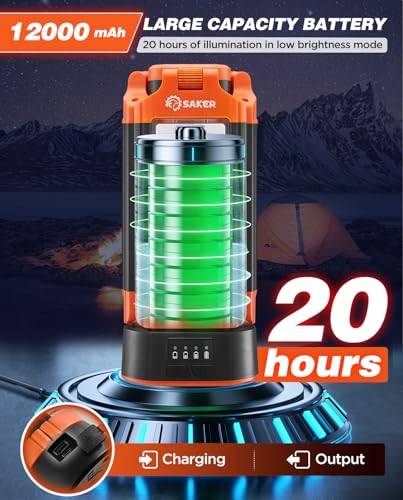 Saker Portable Camping Work Light with Stand & 12000mAh Battery - Model LD10 (Standard)