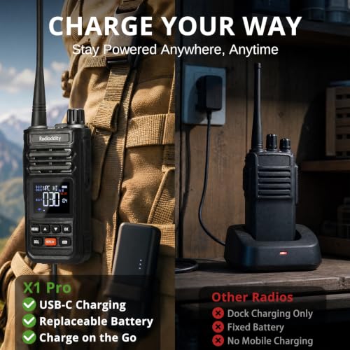 Radioddity X1 Pro GMRS Handheld Radio 1-Pack Waterproof IP67, Removable Battery