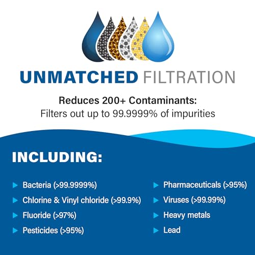 Alexapure Pro Replacement Water Filter - Fits Water Filtration System, Reduces 200+ Contaminants, Ready to Install