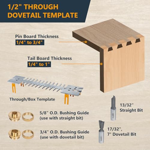 12-Inch Dovetail Jig with Templates, Router Bits & Guide Bushing - For Woodworking & DIY Projects