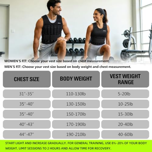 Black 20lb Adjustable Steel Weight Vest for Men - BeatBoost