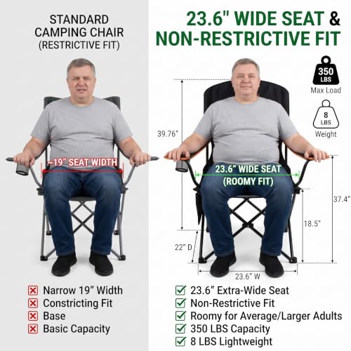Fair Wind Black 2-Pack Padded Oversized Camping Chairs with Lumbar Support