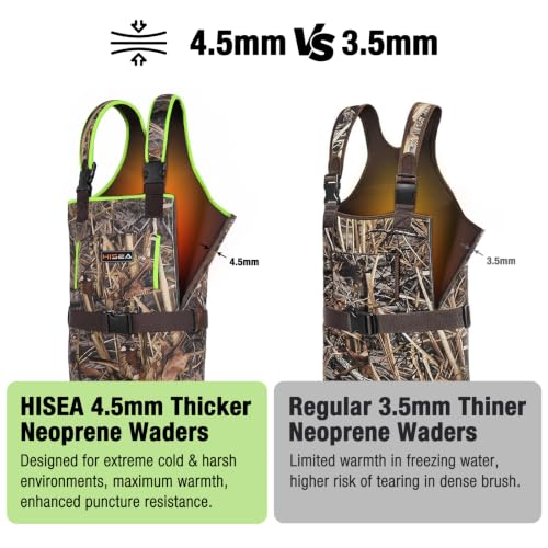 Kids Waterproof Chest Waders - 4.5mm Neoprene Youth Fishing & Outdoor Wear - Green, 8/9 Big Kid / Next Camo Evo