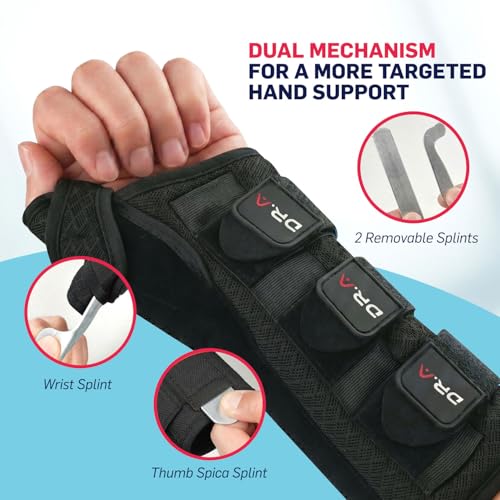 Wrist Support Brace with Thumb Splint for Carpal Tunnel & Tendonitis - Right Hand, Small/Medium, Black - Variation M/L