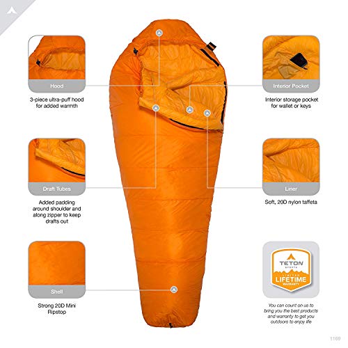 Synthetic Mummy Sleeping Bag - 0°F / 20°F Lightweight Warm Camping Gear