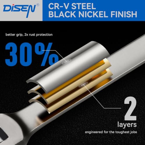 DISEN 24pcs Ratcheting Wrench Set 90 Tooth Flex-Head, 24mm & Inch Sizes
