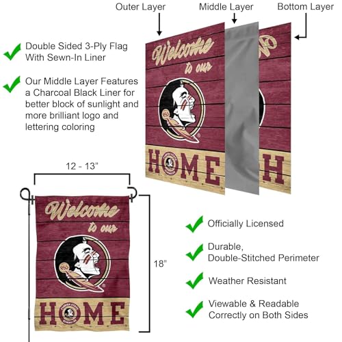 Florida State FSU Noles Double Sided Garden Yard Flag - Welcome Home Banner