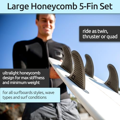 Surf Squared Honeycomb Fiberglass Surf Fins Set for Futures Single Tab - Versatile Twin, Thruster, Quad