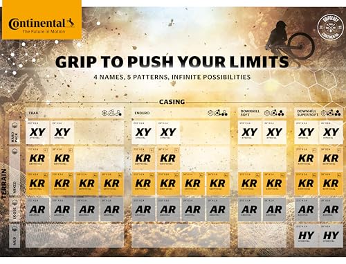 Continental Kryptotal 29x2.40 Endurance Tubeless Rear Mountain Bike Tire Trail E25 Rated