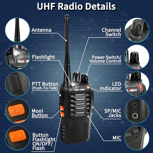 Rechargeable Long-Range Two-Way Radio Walkie Talkies 10-Pack with Earpieces