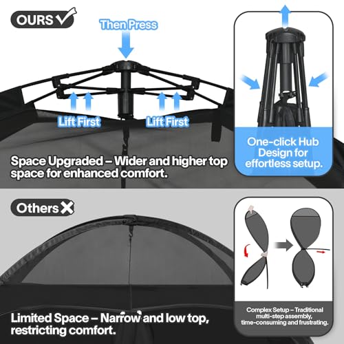 EighteenTek Black 83" x 47" x 78" Pop-Up Shower Tent with Hub & Floor, Portable Privacy Shelter