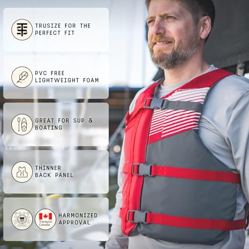 Stohlquist Adult Life Jacket PFD 4 Pack Red/Gray Coast Guard Approved Lightweight