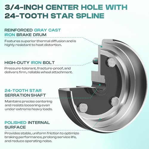Drive-Up Golf Cart Brake Drum Hub Assembly for EZGO TXT Electric 1982+ - 2 Pack, Includes Variation
