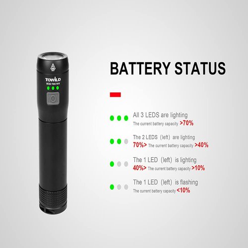 TOWILD BC02-700C Flashlight 700 High lumens,Rechargeable Led Flashlights EDC Pocket Flashlight for Camping,Outdoor and Emergency