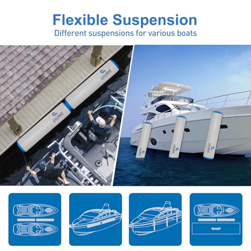 COOLWAVE 6'x14" Inflatable Boat Fender Dock Bumper for Docking & Protection
