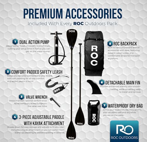Roc Inflatable Stand Up Paddle Board 10'6" with Premium Accessories - Wide Stable Design for Youth & Adults