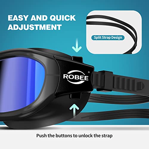 Robee Polarized Swim Goggles for Men Women Youth - Anti-Fog, Mirror Blue, Black