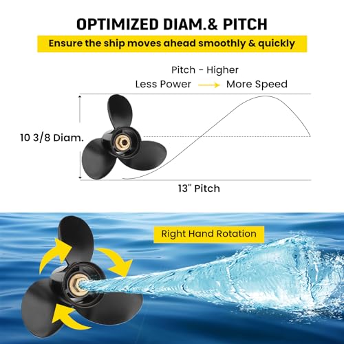 VIF Boat Propeller 10 3/8 x 13 for Mercury 9.9-25HP Outboard Engines, Black Aluminum