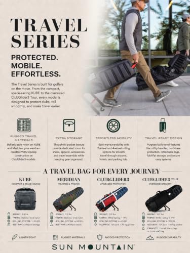 Sun Mountain Kube Golf Travel Bag - Black, 2-Wheel Rolling Compact Case