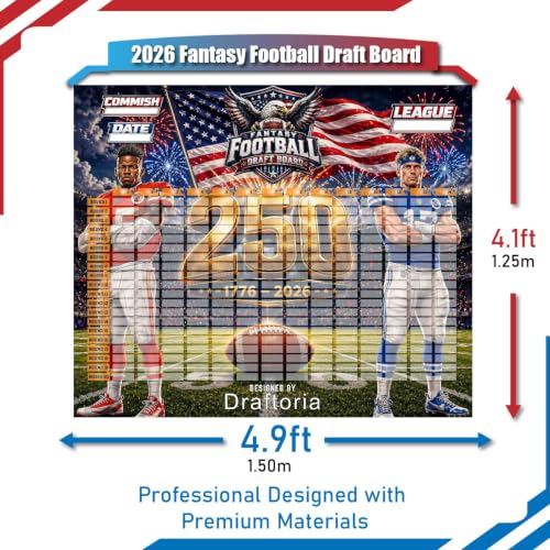 2026-2027 Fantasy Football Draft Board 250th Anniversary Patriotic Design