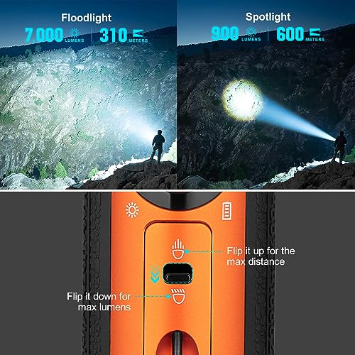 OLIGHT Marauder Mini Powerful Flashlight RGB Lights Orange - Search & Rescue, Outdoor