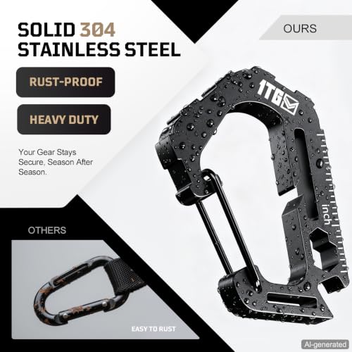 Carabiner Multitool MOLLE Clip for 1" & 1.5" Webbing, 440LB Steel