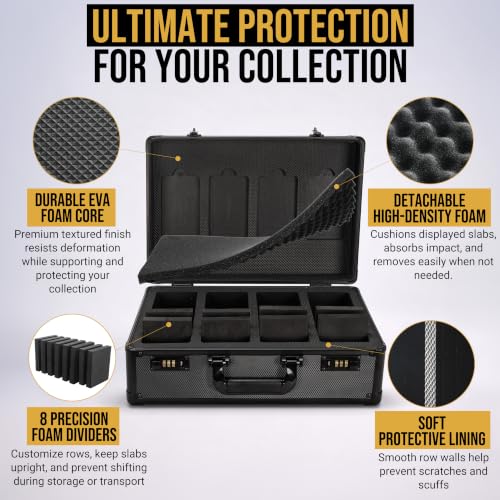 LUMROE 4-Row Graded Card Storage Box with Combination Lock & Display