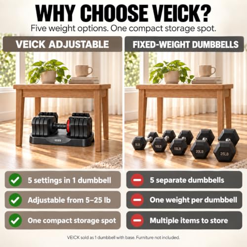 VEICK 25 lb Adjustable Dumbbell Set - Hand Weights for Home Gym, Variation of 25LBS-1PC