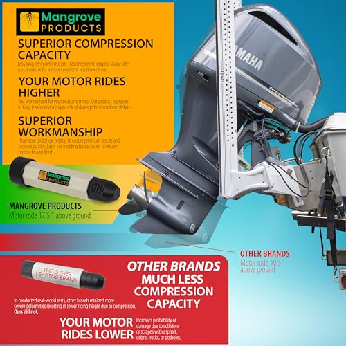 Mangrove Products Glow-In-The-Dark Boat Transom Saver TS-Pipe 2-Pipe