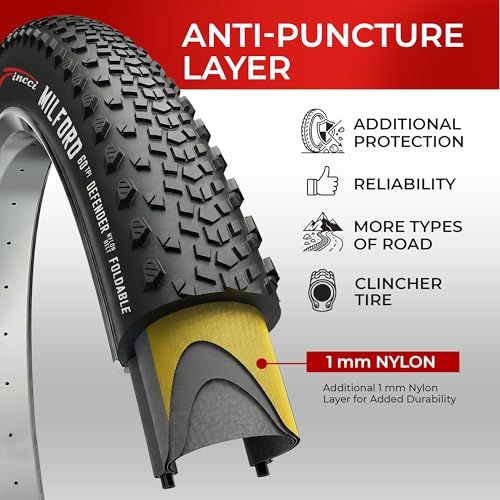 Fincci 700x40c Gravel Bike Tire & Tubes Set | Puncture-Resistant Foldable Tires