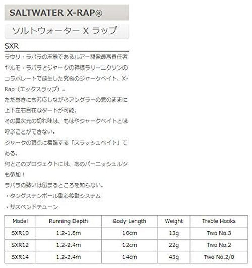Rapala X-Rap Saltwater 10 Fishing Lures (Blue Sardine, Size- 4)