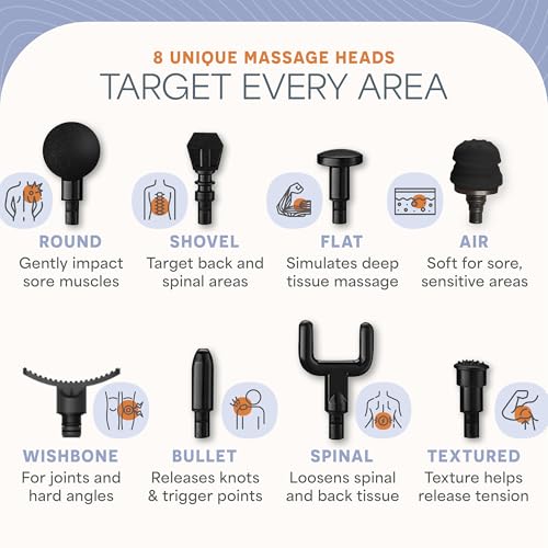 LifePro Sonic Percussion Massage Gun Blue with 8 Heads & 5 Speeds – Athlete-Grade Recovery