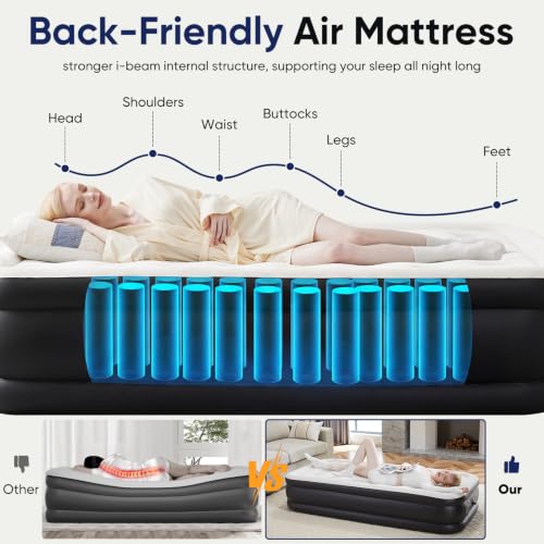 Sweetcrispy Queen Air Mattress, Inflatable Bed
