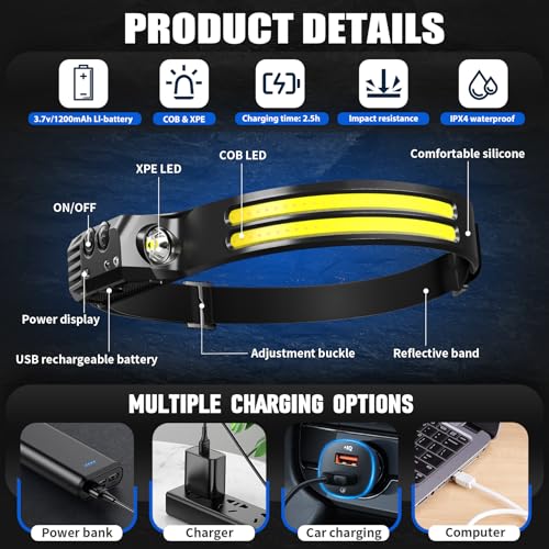 CCDobbs 12-Pack Rechargeable LED Headlamps with 230° Wide Beam & 6 Modes for Camping & Outdoor
