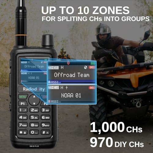 Radioddity GM-30 Plus GMRS Walkie-Talkie 1000 Channels GPS Tracking 2 Pack + 2x15.5" Antennas & Cables