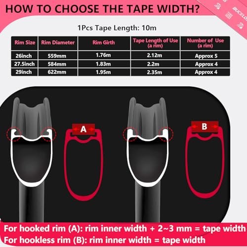 BUCKLOS Bike Tubeless Rim Tape 17mm - Wide Compatibility for MTB and Road Bikes