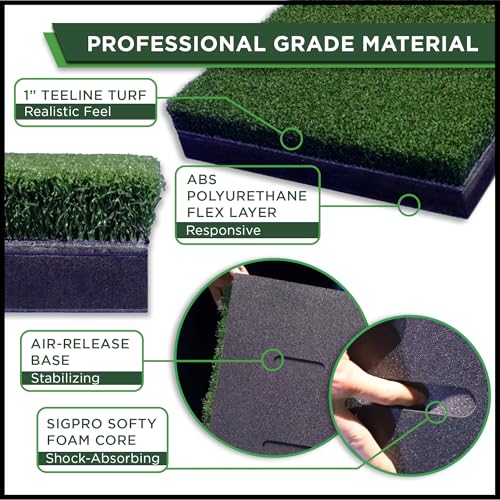 Softy SIGPRO Indoor Golf Hitting Strip - Replaceable, Realistic Practice Surface