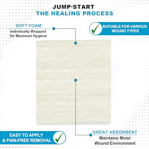 MedVance Collagen Wound Dressing Pads 4x4 Inch, Box of 5 - Bovine, Easy to Apply & Promote Healing