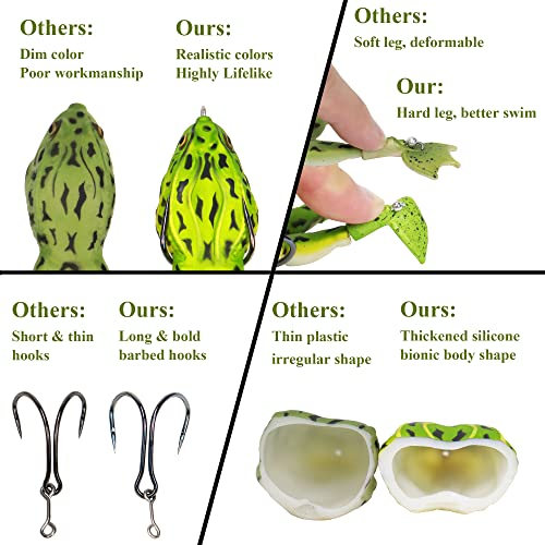 Soft Frog Fishing Lures Kit - Double Propeller Legs, 5 pcs, 3.5in, Silicone Skin, Freshwater Bass and Pike Baits