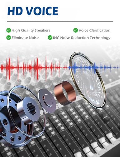 Global 4G LTE Walkie Talkies with Unlimited Range & Secure Encrypted Communication